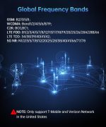 8849 Tank 4 Pro Rugged Smartphone 5G, IP68 Waterproof Android 14 Mobile Cell Phones Unlocked with Projector, 32GB+512GB, 6.73’’ AMOLED Screen, 11600mAh(120W)/1200LM Camping...