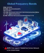 8849 Tank 4 Rugged Smartphone Unlocked, 5G Android 14 Mobile Phones with 100 Lumens Projector, 6.78’’ AMOLED Screen Waterproof Rugged Phone 512GB, 24GB RAM/1200LM Camping...