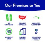 Tracfone Motorola Moto g Play 2024 [Activation Promotion] Locked to Tracfone, 64GB, Includes 1500Min/1500Txt/1500MB, 365 Days Service Plan, 6.5" 90Hz Display, 50MP Camera,...